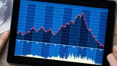 Stock Market Correction