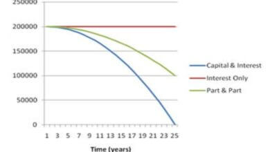 Monthly Mortgage Payment Calculator 18 Monthly Mortgage Payment Calculator
