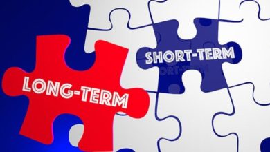 Term Life Insurance Age Limit