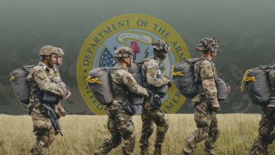 Military Ranks in Order