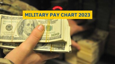 Military Pay Chart