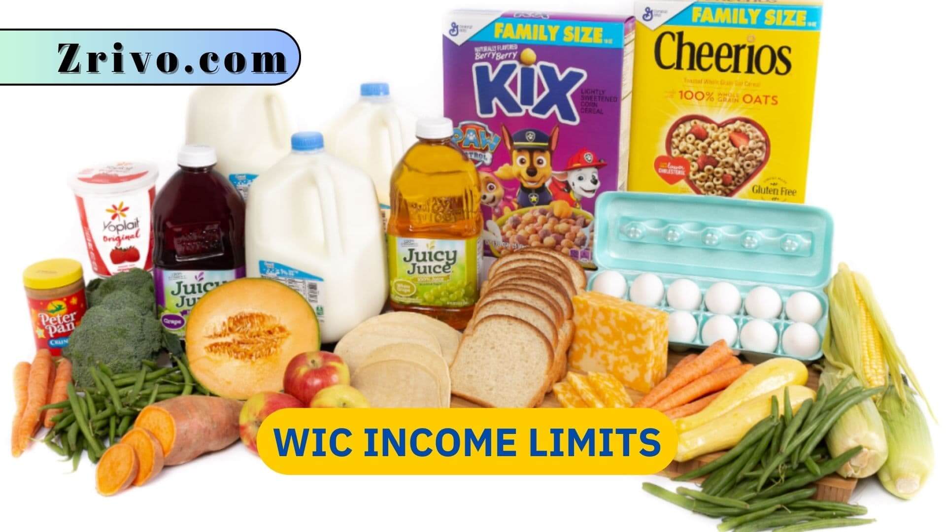 WIC Income Limits WIC Income Limits