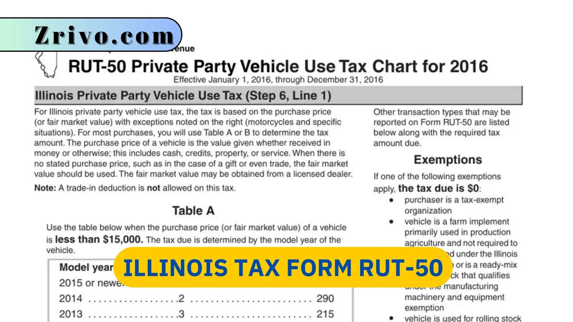 Illinois Tax Form RUT-50 Illinois Tax Form RUT-50