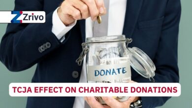 TCJA Effect on Charitable Donations 2 TCJA Effect on Charitable Donations