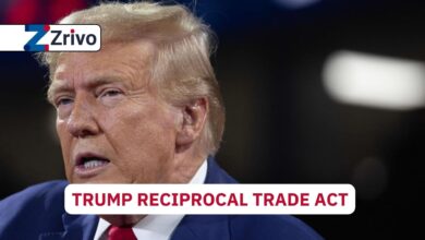 Trump Reciprocal Trade Act Trump Reciprocal Trade Act