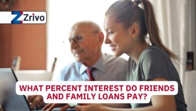 What Percent Interest Do Friends and Family Loans Pay?
